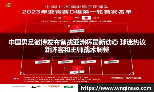 中国男足微博发布备战亚洲杯最新动态 球迷热议新阵容和主帅战术调整
